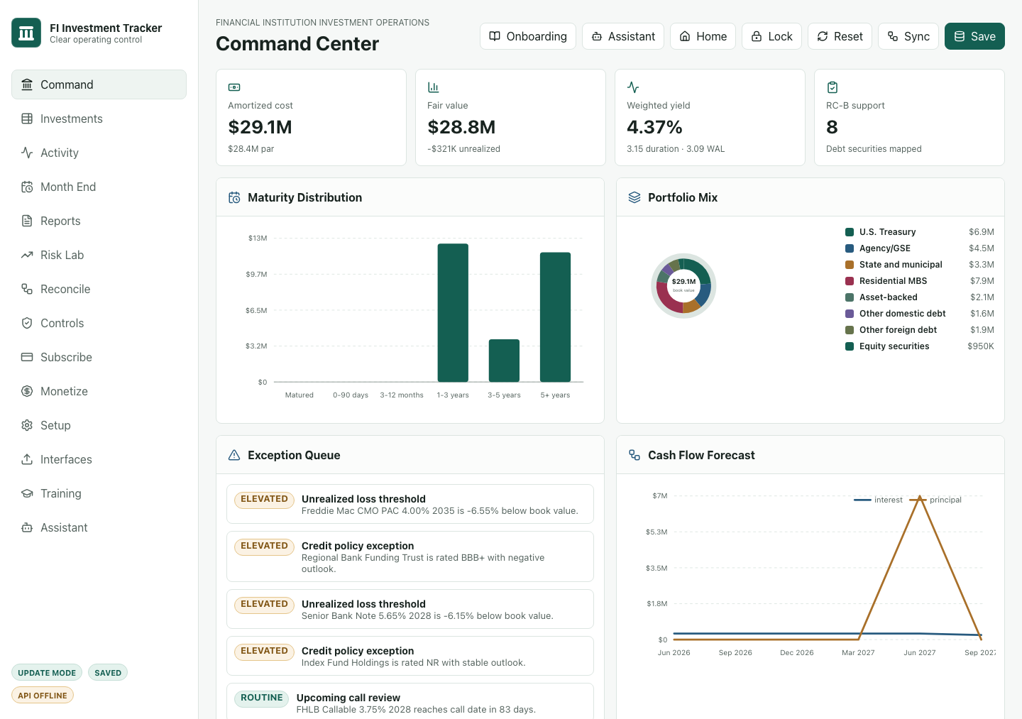 FI Investment Tracker — securities subledger command center